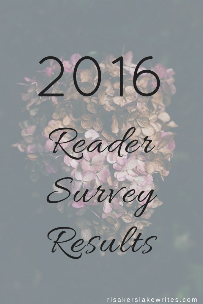 2016 Reader Survey Results