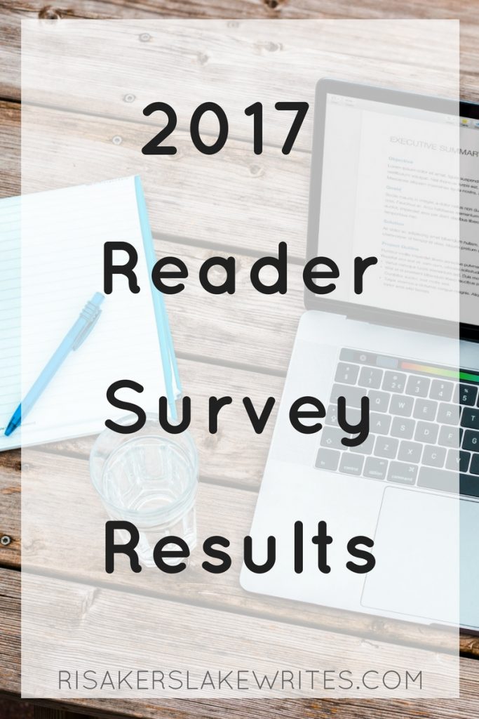 2017 Reader Survey Results